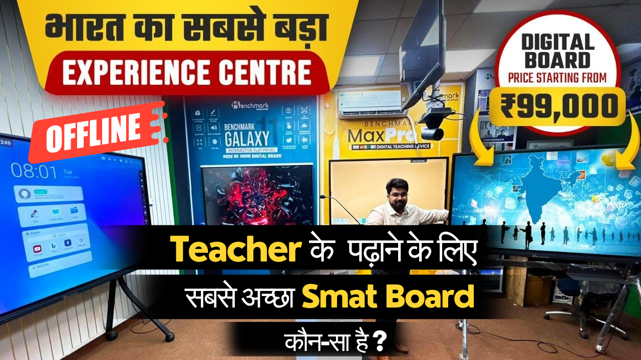 Teacher के पढ़ाने के लिए सबसे अच्छा Smat board कौन-सा है ?